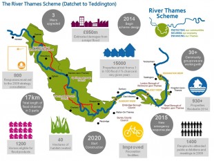 RTS_Infographic_updatemar15