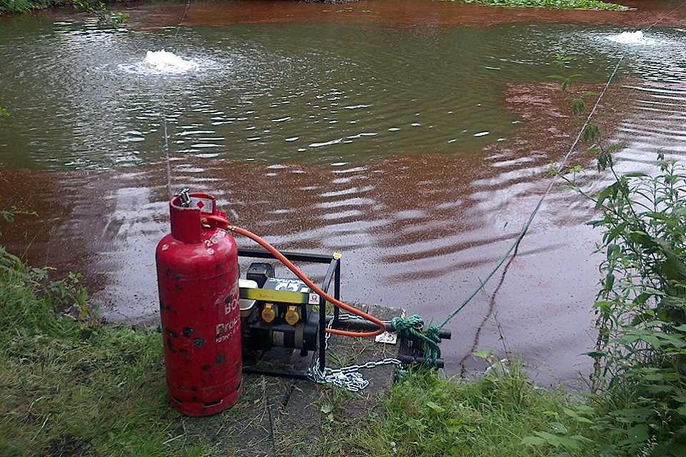 BAYLIS POOLS