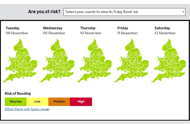 An example of a 5 day flood forecast