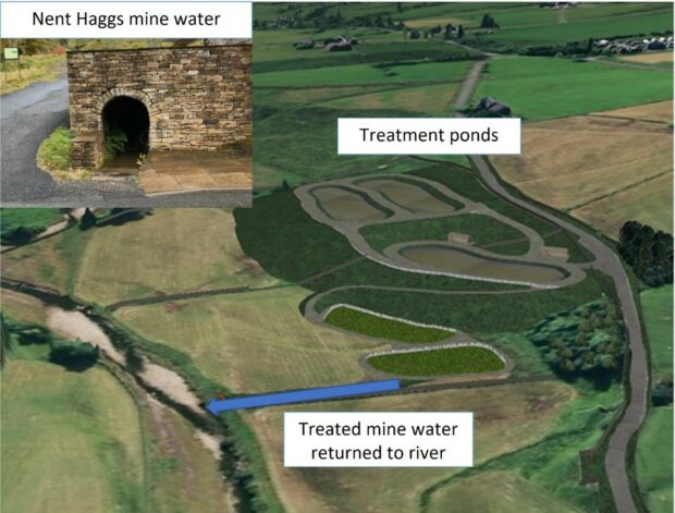 Photo of the Nent Haggs mine water drainage tunnel (top left) and artist's impression of the treatment scheme (currently under construction).