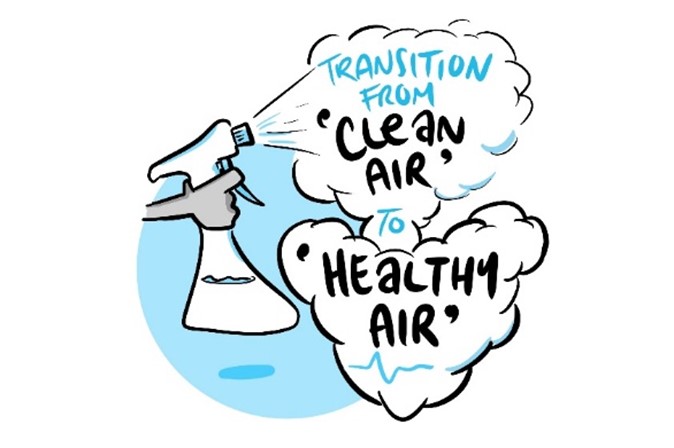 Cleaner Air Visual Shifting perspectives: from clean air to healthy air – Environment ...